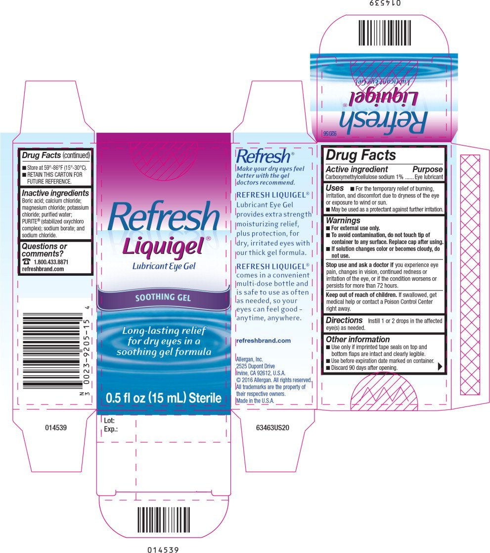 REFRESH LIQUIGEL (gel) Allergan, Inc.