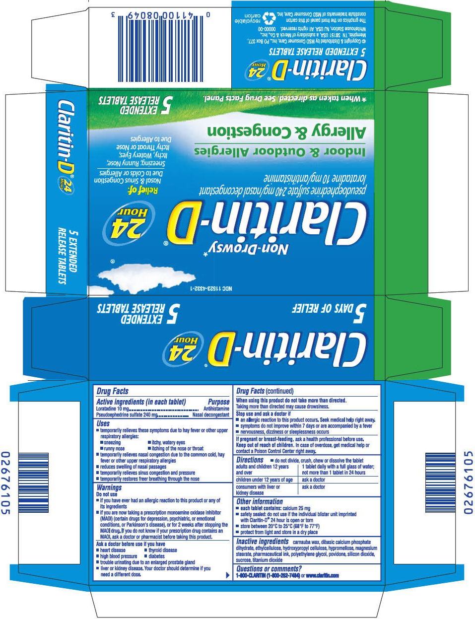 Loratadine Pseudoephedrine Sulphate