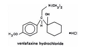 Venlafaxine Hydrochloride Uses
