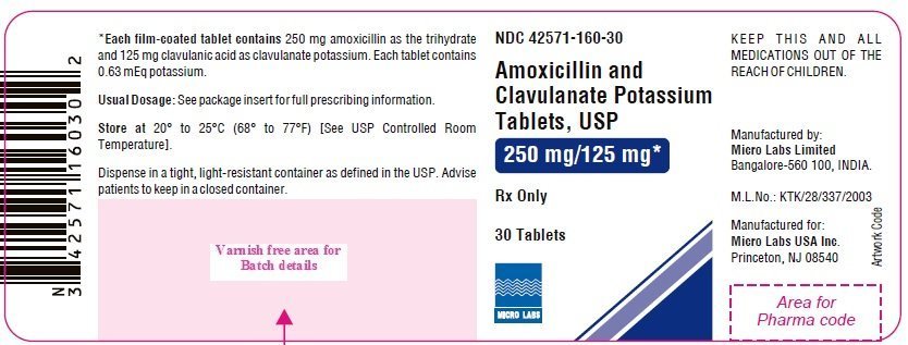 amoxicillin and clavulanate potassium tablets usp 625mg