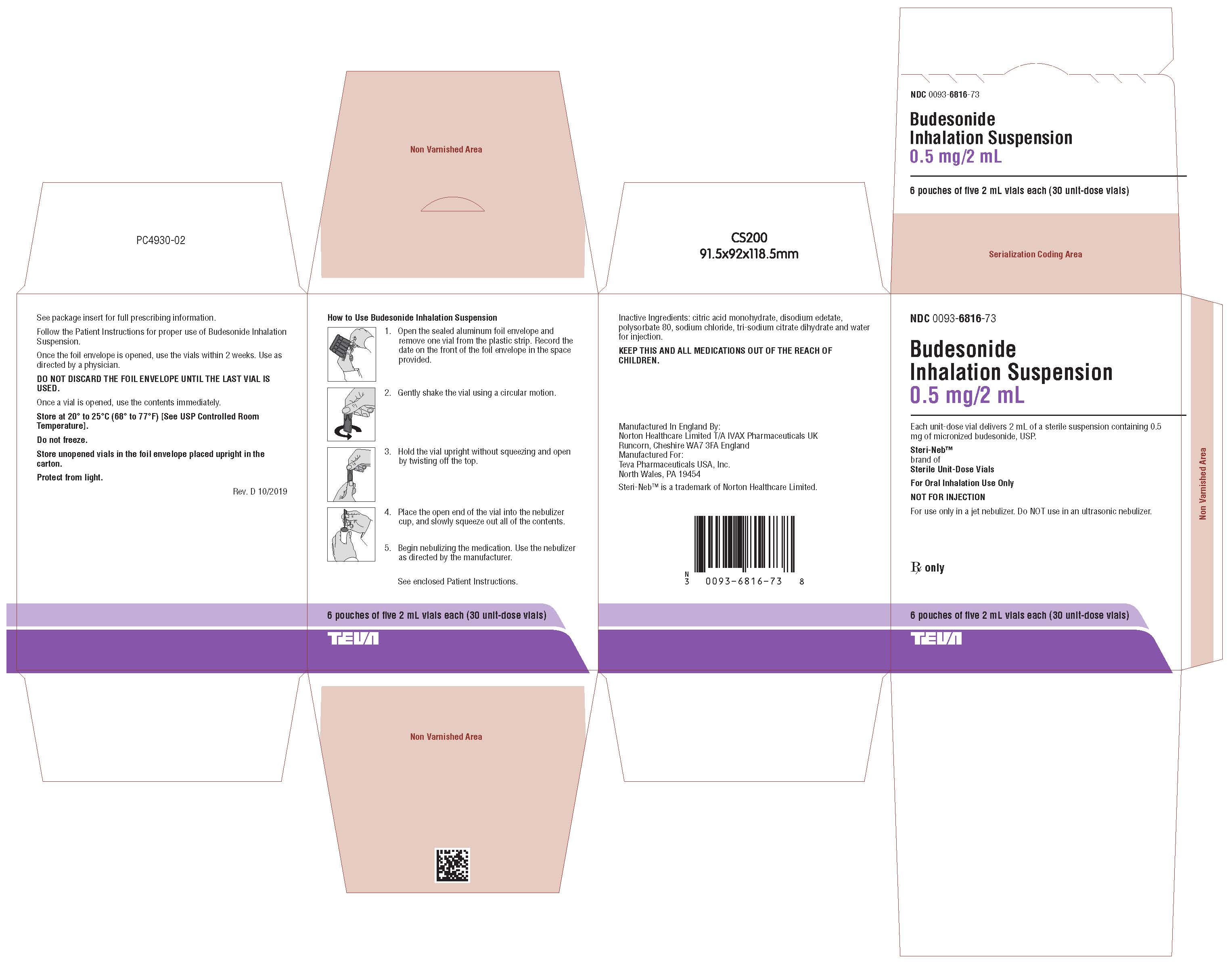 Budesonide Inhalation Suspension FDA prescribing information, side