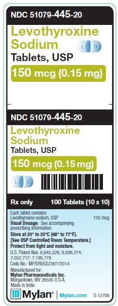 Levothyroxine Research Paper