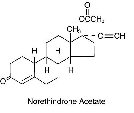 Norethindrone Acetate Side Effects Mood