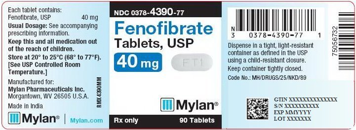 Tricor Medication Doses