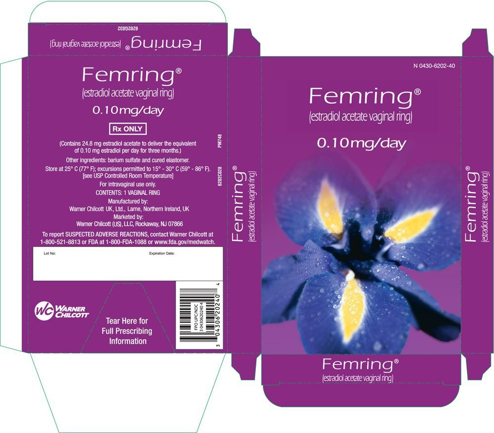 Femring FDA prescribing information, side effects and uses