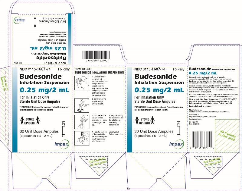 Budesonide Inhalation Suspension FDA prescribing information, side