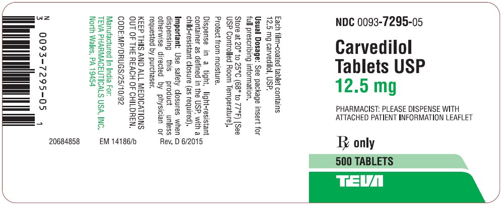 Carvedilol Prescribing Information