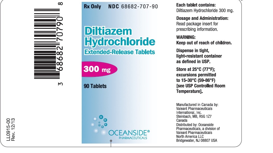 cardizem extended release dosage