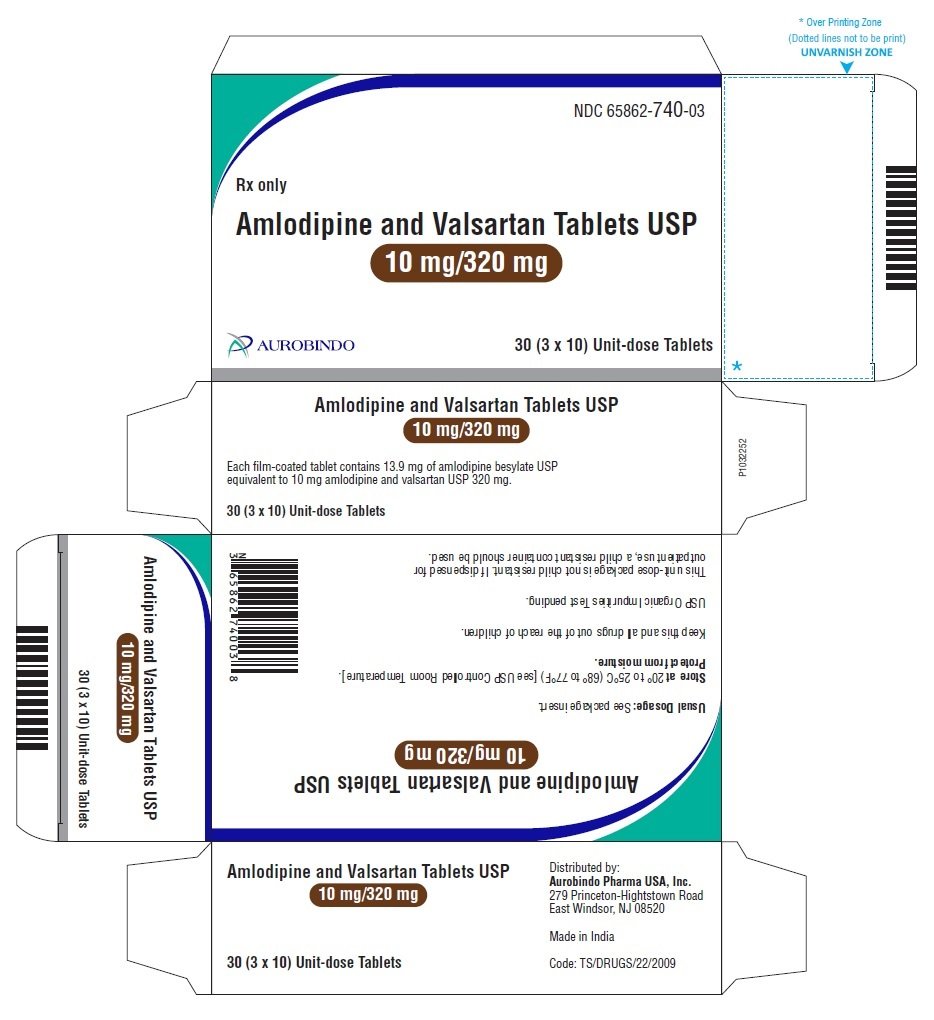 what type of medication is valsartan and amlodipine