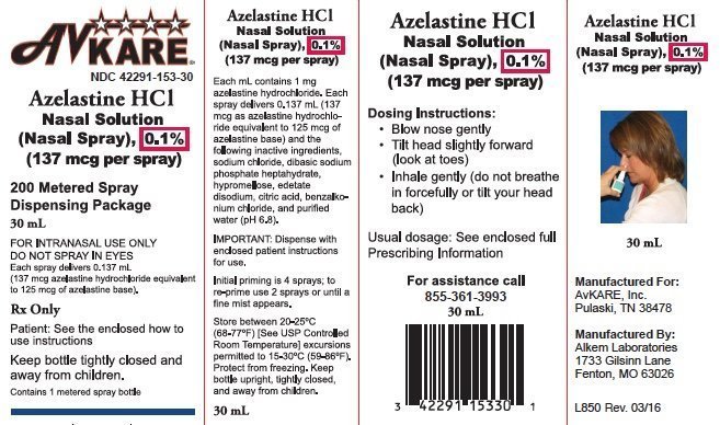 what class of drug is azelastine hydrochloride