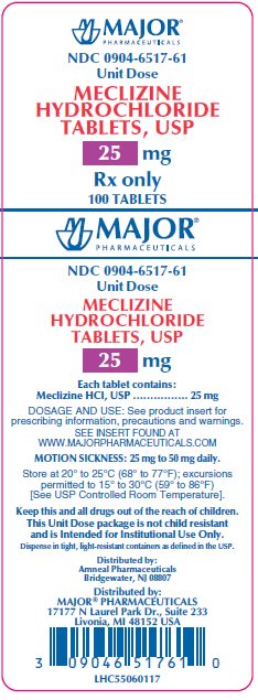 Meclizine Hcl Antiemetic Side Effects