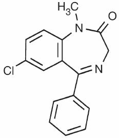 Diastat - FDA prescribing information, side effects and uses