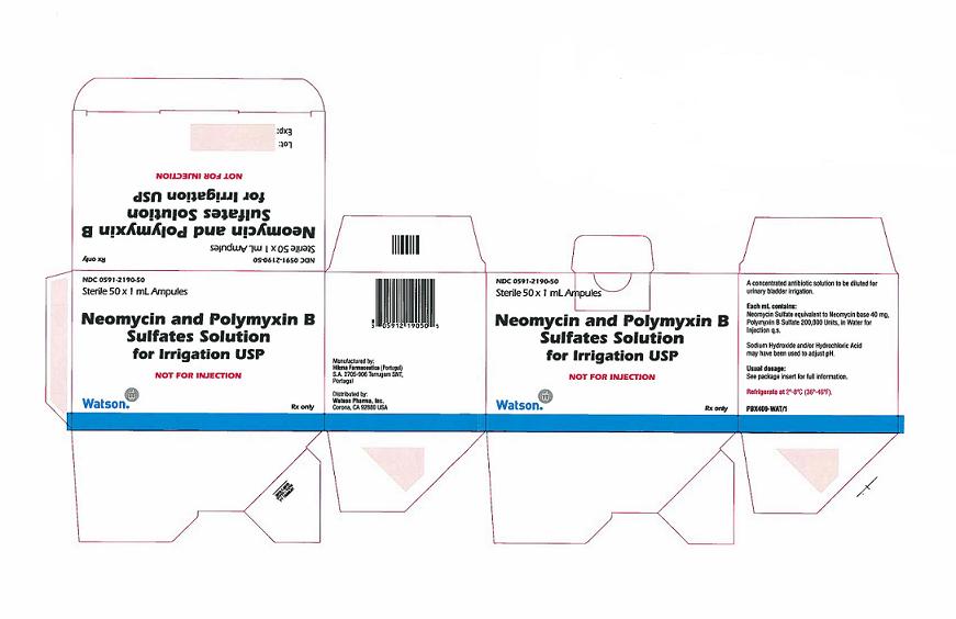 Neomycin and Polymyxin B Sulfates - FDA prescribing information, side