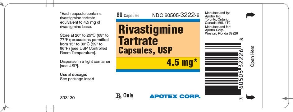 Exelon patch prescribing information
