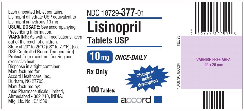 who should not use lisinopril