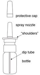 how to administer desmopressin nasal spray