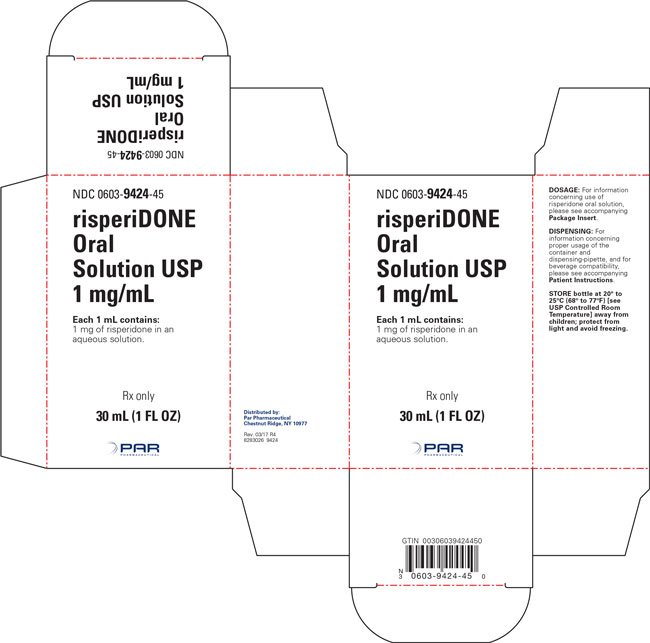 Risperidone Side Effects Menstruation