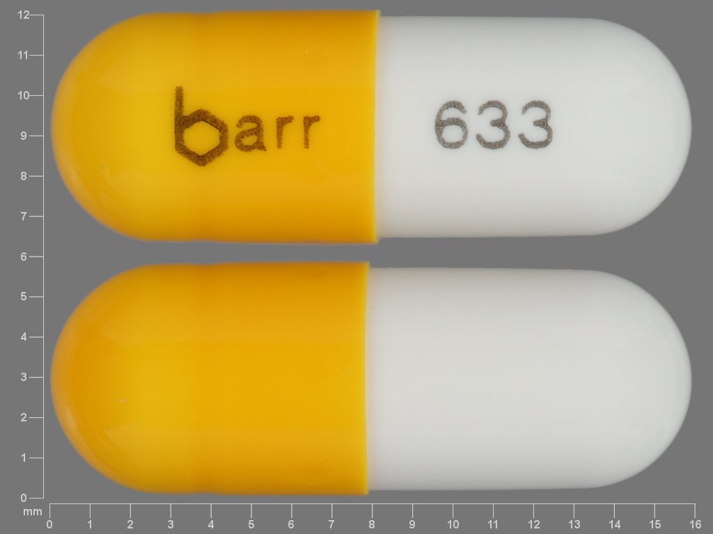Ladogal Danazol Side Effects