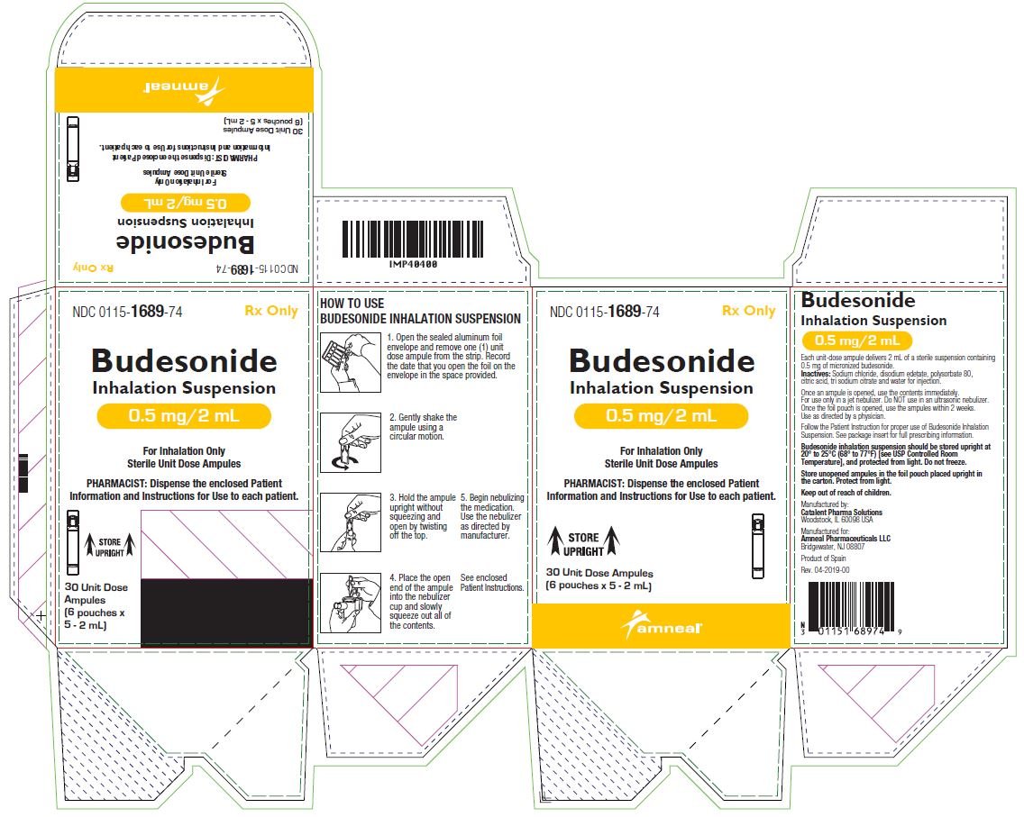 Budesonide Inhalation Suspension FDA prescribing information, side