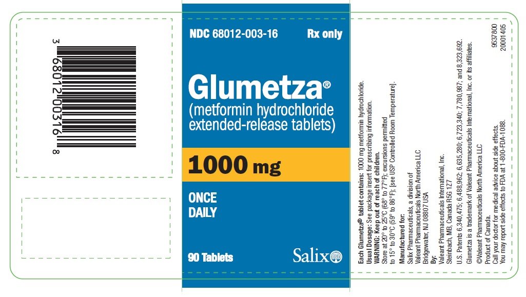 metformin extended release dosage