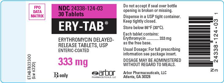 Erythromycin 250 Mg Tablets And Alcohol