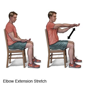 Elbow Extension