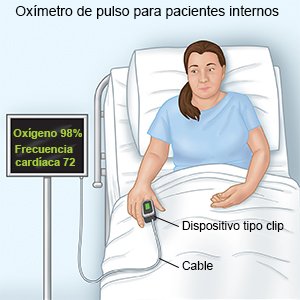 Oxímetro de pulso para pacientes internos