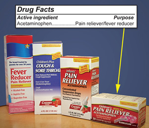 Reducing Fever in Children: Safe Use of Acetaminophen - (JPG)