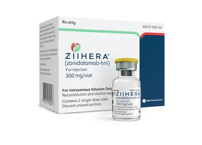 Pill medicine is Ziihera 300 mg lyophilized powder for injection