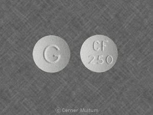 Pill G CF 250 White Round is Ciprofloxacin Hydrochloride