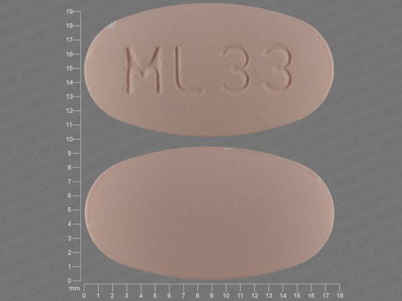 Hydrochlorothiazide and irbesartan 12.5 mg / 300 mg ML 33