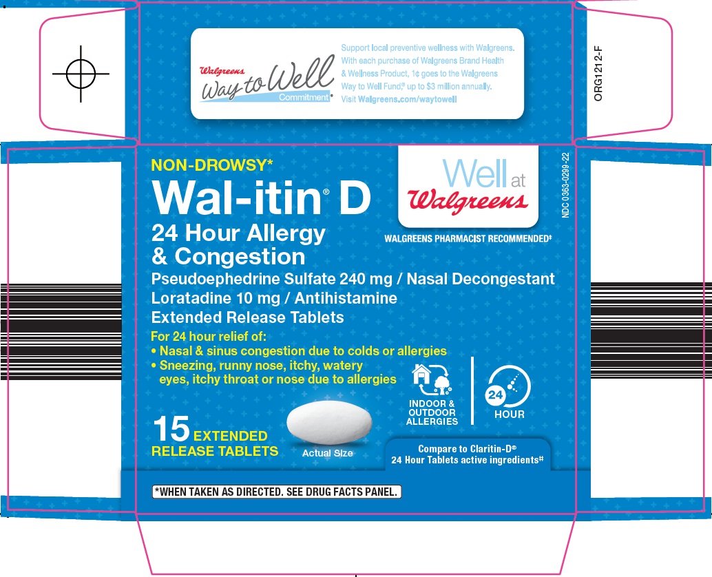 Wal Itin Dosage Chart