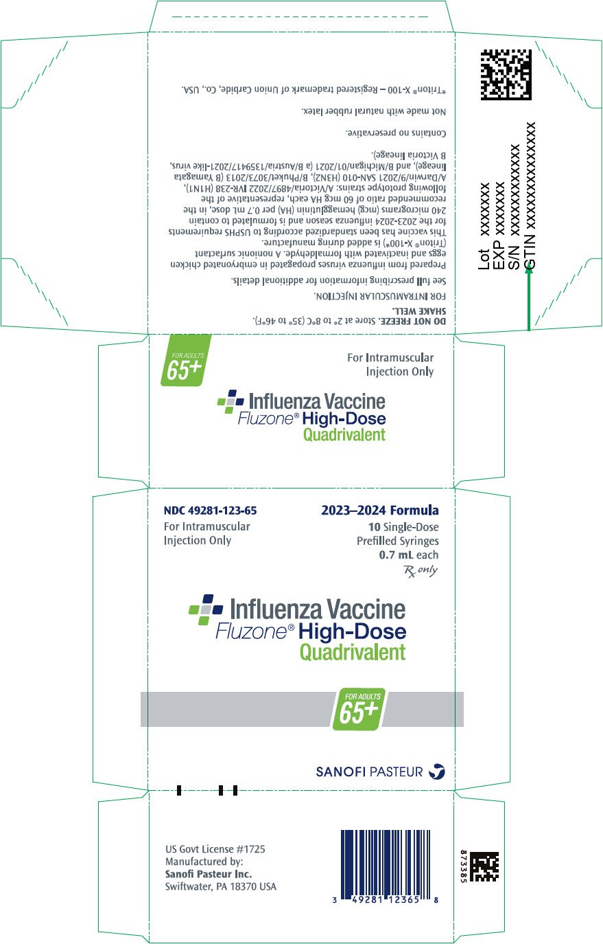 Fluzone HighDose Quadrivalent Package Insert