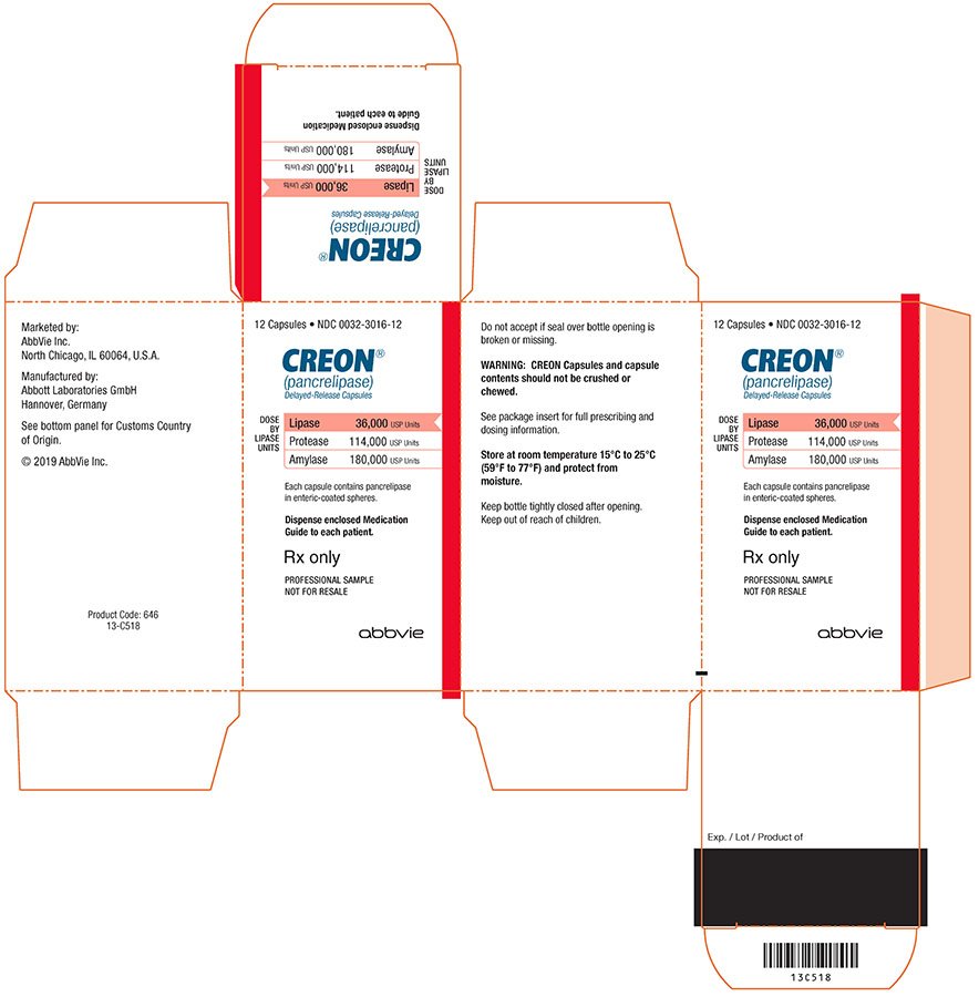 Creon FDA prescribing information, side effects and uses