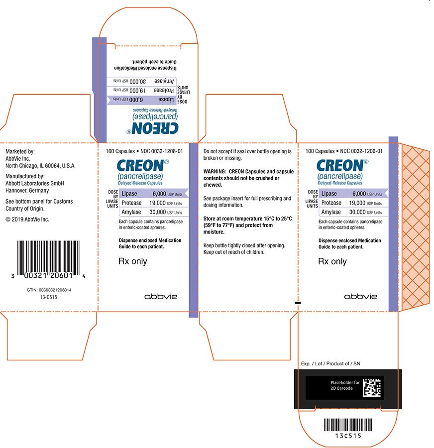 Creon FDA prescribing information, side effects and uses