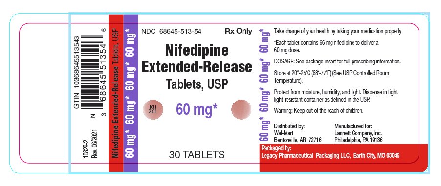 Effectiveness of nifedipine compared with other antihypertension