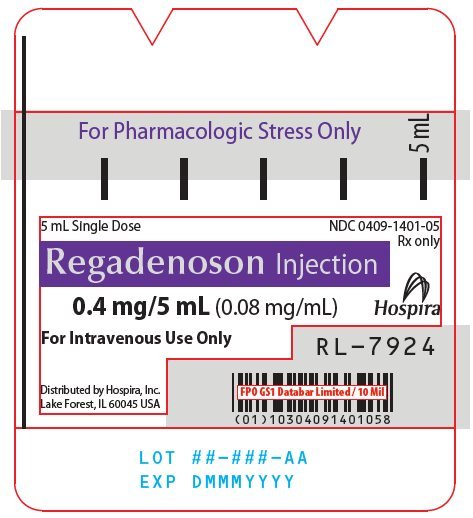 PRINCIPAL DISPLAY PANEL - 0.4 mg/5 mL Syringe Label