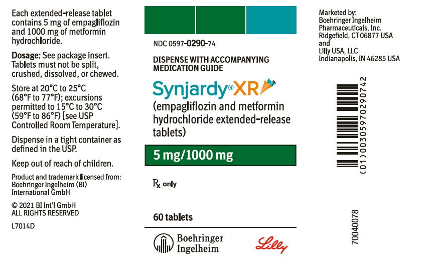 Synjardy Package Insert