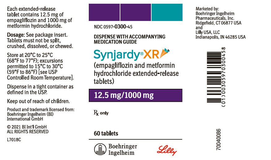 Synjardy Package Insert