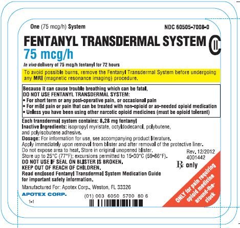 how to smoke fentanyl transdermal system patch