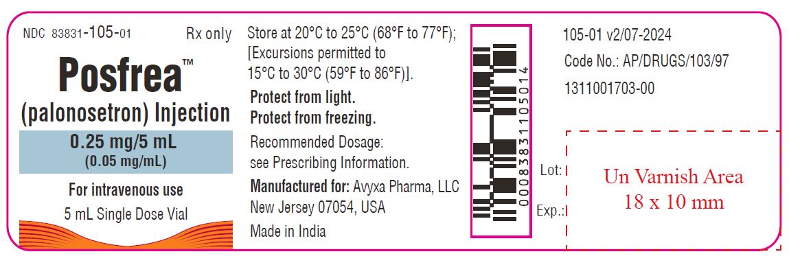 Posfrea (palonosetron) Injection, 0.25mg/5 mL -Container label