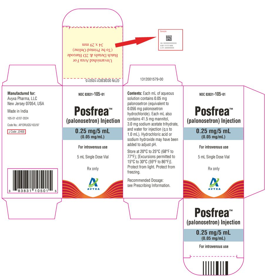 Posfrea (palonosetron) Injection, 0.25mg/5 mL -Carton label