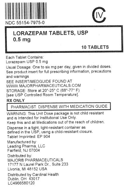 Lorazepam Fda Prescribing Information Side Effects And Uses