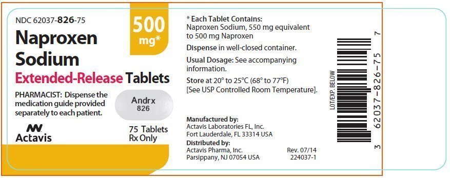 Naproxen CR Tablets - FDA prescribing information, side 