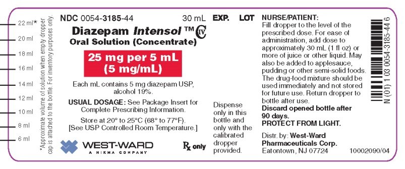 diazepam package insert injectables