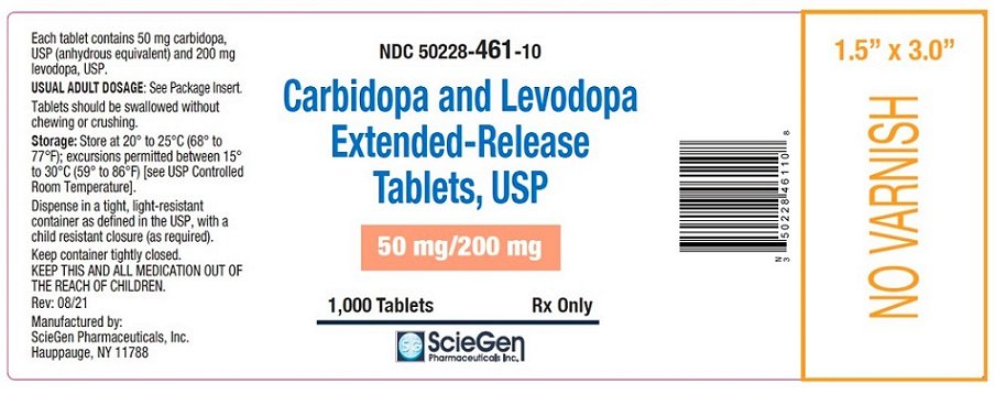 Carbidopa And Levodopa Fda Prescribing Information Side Effects And Uses