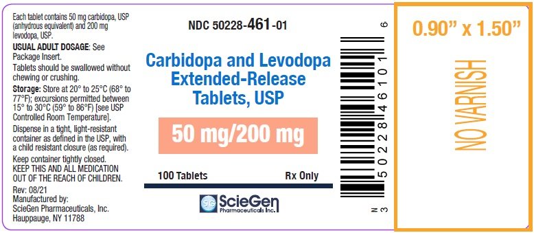 Carbidopa And Levodopa Fda Prescribing Information Side Effects And Uses