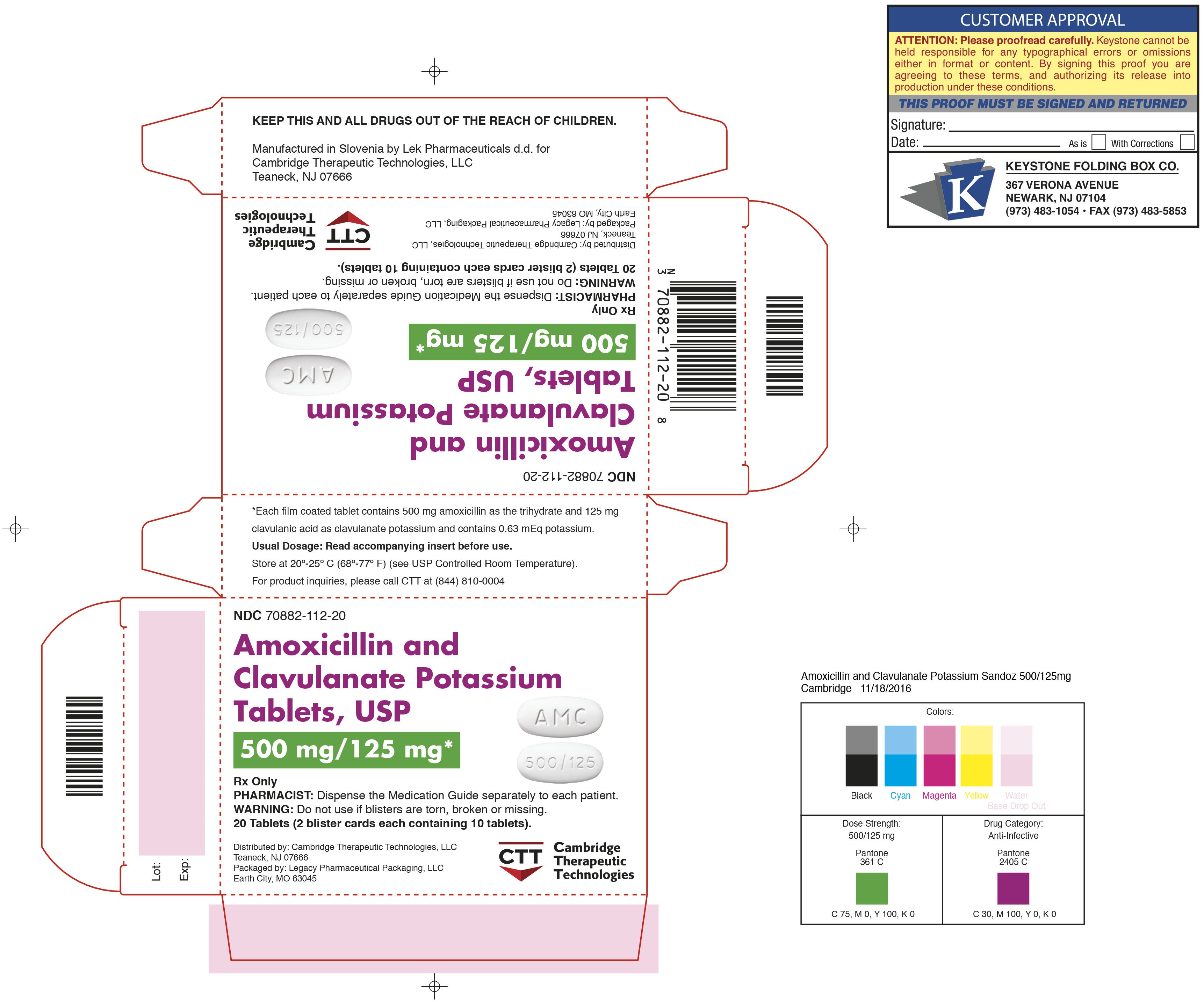 Amoxicillin And Clavulanate Tablets - FDA Prescribing Information, Side ...