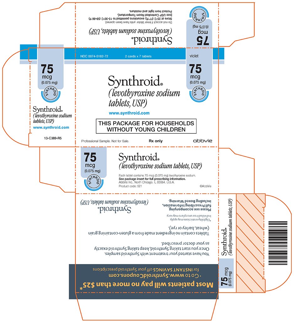 Synthroid FDA prescribing information, side effects and uses