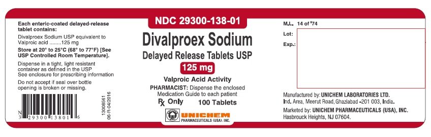 Divalproex Fda Prescribing Information Side Effects And Uses